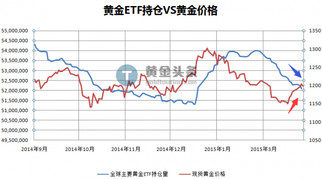 QQ图片20150329200704