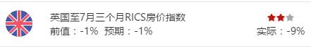 四位美联储前主席联合呼吁：美联储需要保持独立性 | 金价短线急跌近15美元