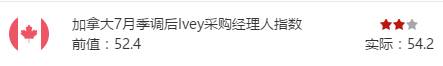 四位美联储前主席联合呼吁：美联储需要保持独立性 | 金价短线急跌近15美元