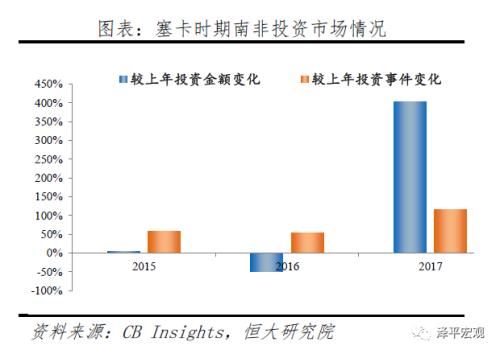 中国独角兽报告：2020