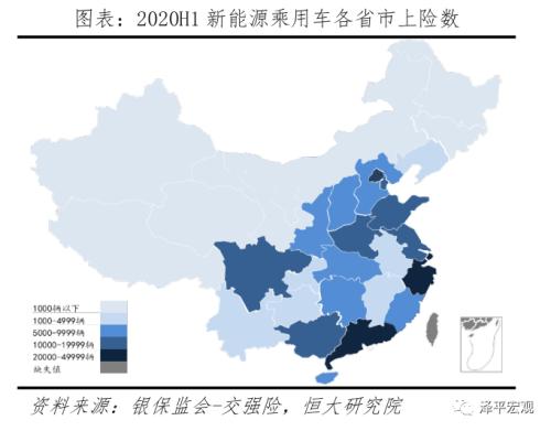 中国新能源汽车发展报告2020：资本市场大爆发