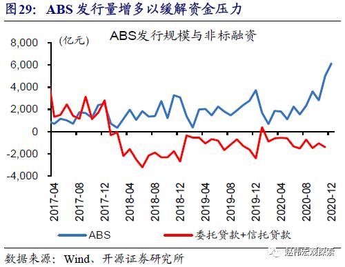 重磅深度 | 银行“表”与“里”，二十年之大变局（开源证券·赵伟）