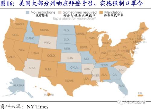 赵伟：10Y美债破2%风险之再论（开源证券）