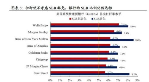 货币政策有较大调整空间！到底是什么意思？